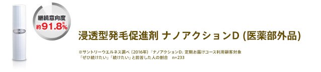 浸透型頭皮料 NanoImpact Tera2.0（ナノインパクト テラ2.0）