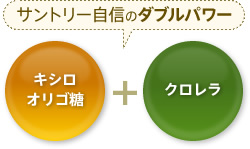 サントリー自信のダブルパワー　キシロオリゴ糖＋クロレラ