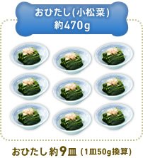おひたし(小松菜) 約470g おひたし約9皿(1皿50g換算)