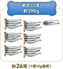 めざし(生) 約390g 約26皿(1尾15g換算)