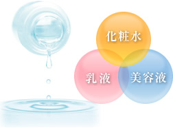 化粧水 乳液 美容液