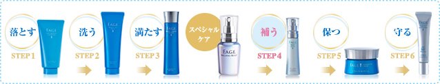 落とす STEP1 洗う STEP2 満たす STEP3 補う STEP4 保つ STEP5 守る STEP6