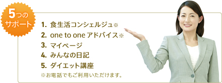 5つのサポート 1.食生活コンシェルジュ※ 2.one to oneアドバイス※ 3.マイページ 4.みんなの日記 5.ダイエット講座 ※お電話でもご利用いただけます。