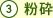3.粉砕