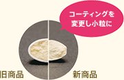 ローヤルゼリー保護効果　ローヤルゼリー成分(デセン酸)量(&micro;g/ml)　サントリー健康科学研究所調べ ラット細胞実験データ(ローヤルゼリー40&micro;g/ml)