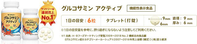 グルコサミン&コンドロイチン グルコサミン 6年連続売上No.1※1 グルコサミン&コンドロイチン 1日6粒目安 形状:タブレット(打錠) 直径:9mm 厚み:6mm ※1日の目安量を参考に、摂り過ぎにならないよう注意してご利用ください。 ※1 2012年売上金額(確定) 出典:H・Bフーズマーケティング便覧2014 No.2機能志向食品編(グルコサミン成分カテゴリー内シェア)(株)富士経済