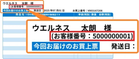 お買上票での表示例