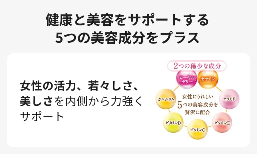 健康と美容をサポートする5つの美容成分をプラス