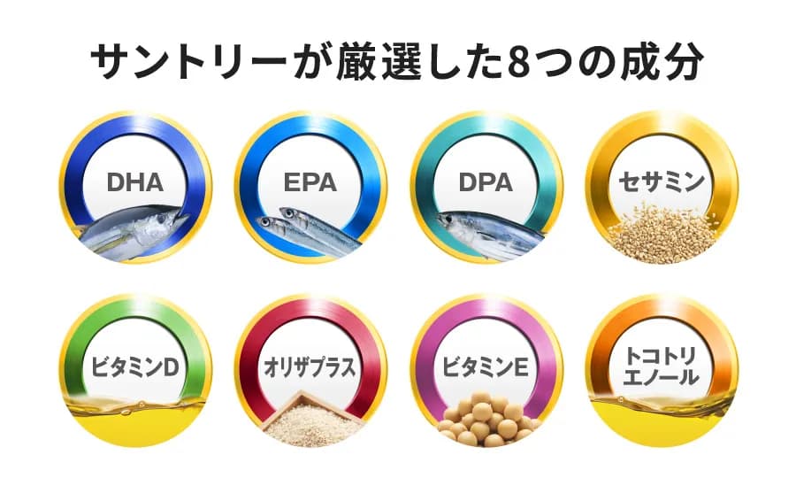 サントリーが厳選した7つの成分