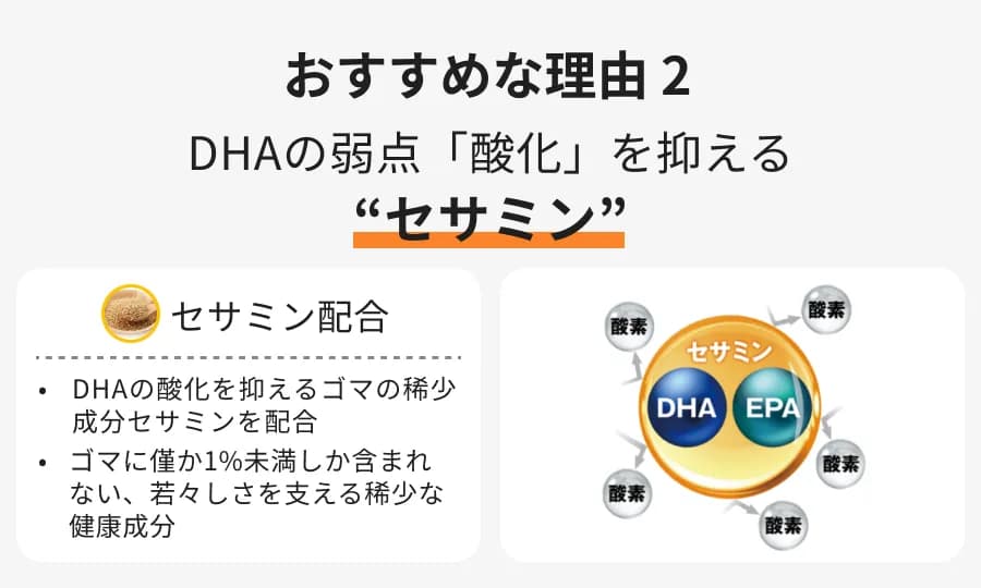 おすすめな理由２ DHAの弱点「酸化」を抑える“セサミン”