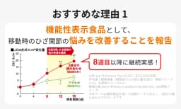 おすすめな理由１ 機能性表示食品として、移動時のひざ関節の悩みを改善する力を証明