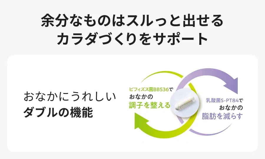 余分なものはスルっと出せるカラダづくりをサポート