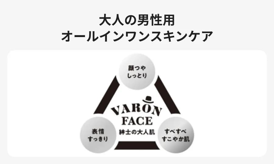 人生100年時代の男性用オールインワンスキンケア。