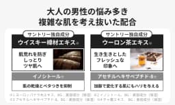 大人の男性の悩み多き複雑な肌を考え抜いた配合