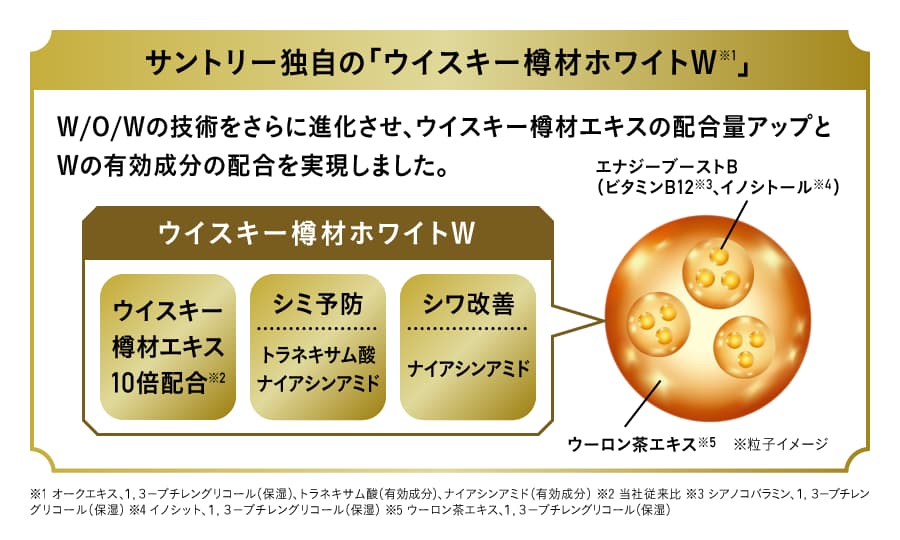 こんな方におすすめ