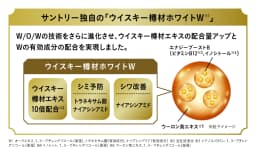こんな方におすすめ