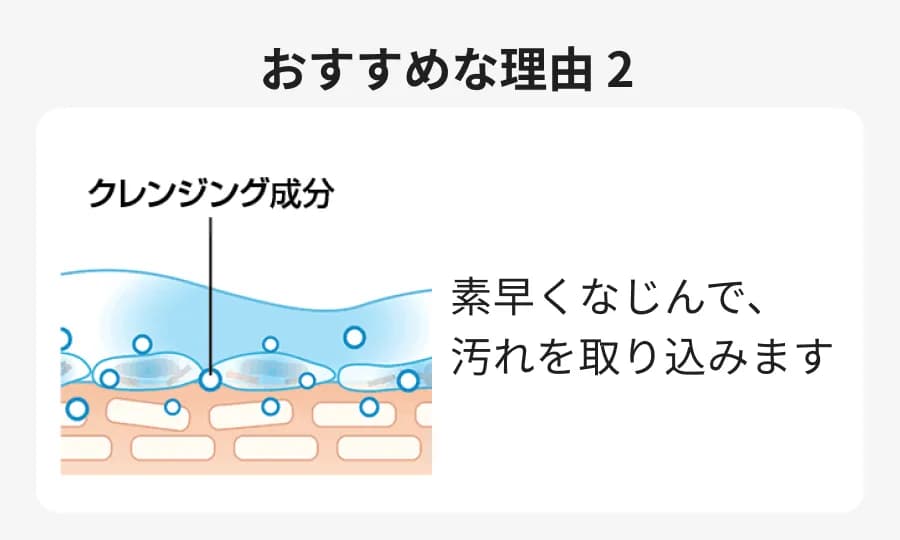 おすすめな理由2 素早くなじんで、汚れを取り込みます