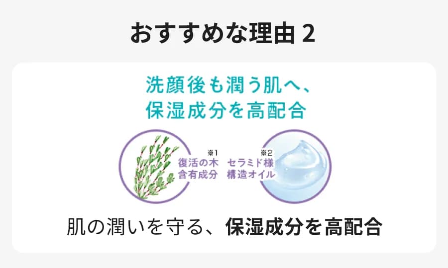 おすすめな理由2 洗顔後も潤う肌へ、保湿成分を高配合