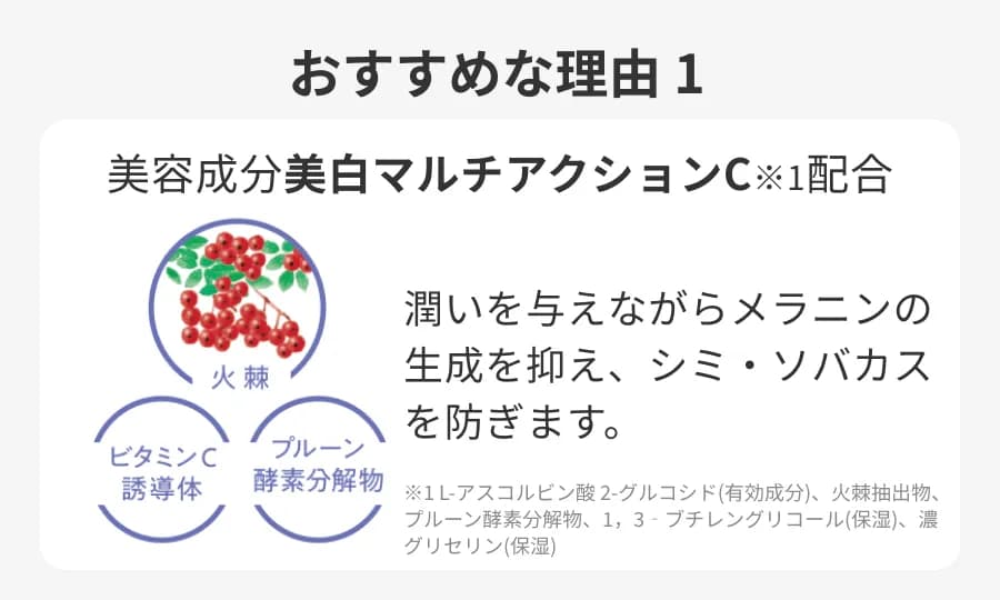 おすすめな理由１ 美容成分美白マルチアクションC※１配合　※1 Ｌ‐アスコルビン酸　２‐グルコシド（有効成分）、プルーン酵素分解物、火棘抽出物、１，３‐ブチレングリコール、濃グリセリン（保湿）