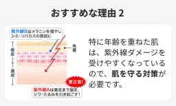 おすすめな理由２ 特に年齢を重ねた肌は、紫外線ダメージを受けやすくなっているので、肌を守る対策が必要です。