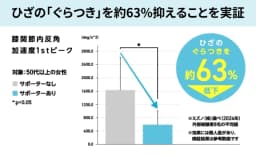 こんな方におすすめ