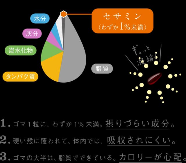 feature_chart