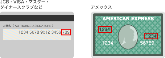 カード裏：JCB、VISA、ダイナースクラブなど カード表：アメックス