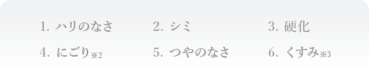 1.ハリのなさ 2.シミ 3.硬化 4.にごり※2 5.つやのなさ 6.くすみ※3
