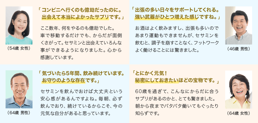 コンビニへ行くのも億劫だったのに。 出会えて本当によかったサプリです。ここ数年、何をやるのも億劫でした。 車で移動するだけでも、からだが面倒くさがって。セサミンと出会えていろんな事ができるようになりました。心から感謝しています。出張の多い日々をサポートしてくれる。 強い武器がひとつ増えた感じですね。 お酒はよく飲みますし、出張も多いのであまり運動もできませんが、セサミンを飲むと、調子を崩すことなく、フットワークよく働けることには驚きました。 気づいたら5年間、飲み続けています。 お守りのような存在です。セサミンを飲んでおけば大丈夫という安心感があるんですよね。毎朝、必ず飲んでおり、続けているからこそ、今の元気な自分があると思っています。 とにかく元気！ 秘密にしておきたいほどの宝物です。60歳を過ぎて、こんなにからだに合うサプリがあるのかと、とても驚きました。朝から夜までバタバタ働いてもぐったり知らずです。
