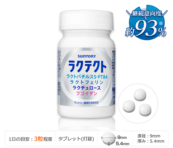 ラクテクト 継続意向度 約93%※ 1日の目安：3粒程度 タブレット（打錠） 直径：9mm 厚み：5.4mm