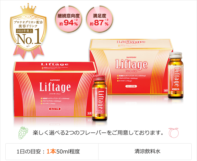 Liftage[リフタージュ] プロテオグリカン配合 美容ドリンク 2018年売上No.1※1 継続意向度約94％※2 満足度約87％※3 楽しく選べる2つのフレーバーをご用意しております。 1日の目安：1本50ml程度 清涼飲料水
