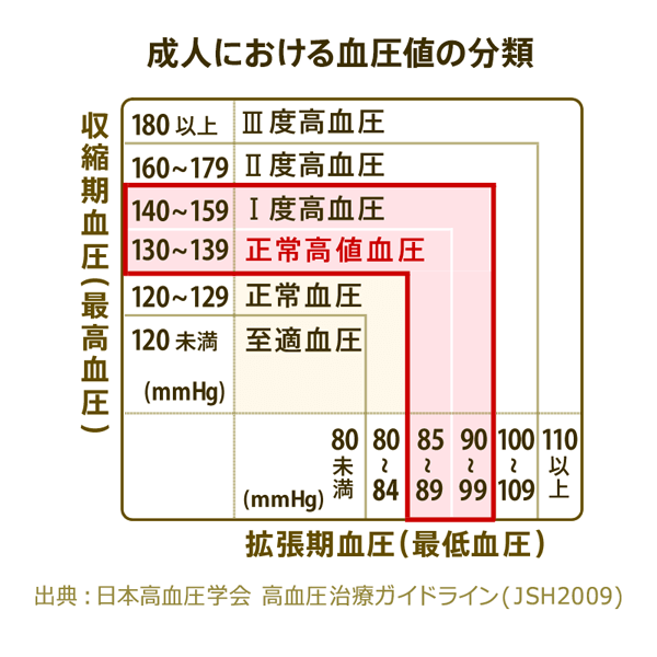 ゴマペプ茶 公式通販 サプリメント 健康食品の通販 サントリーウエルネスオンライン ゴマペプ茶 公式通販 サプリメント 健康食品の通販 サントリーウエルネスオンライン