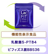 機能性表示食品 乳酸菌S-PT84 ビフィズス菌BB536