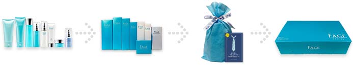 F.A.G.E.[エファージュ]シリーズ商品包装の見本
