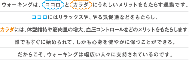 ウォーキングは、 ココロ と カラダ  にうれしいメリットをもたらす運動です。
  ココロにはリラックスや、やる気促進などをもたらし、
  カラダには、体型維持や筋肉量の増大、血圧コントロールなどのメリットをもたらします。
  誰でもすぐに始められて、しかも心身を健やかに保つことができる。
  だからこそ、ウォーキングは幅広い人々に支持されているのです。