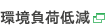 環境負荷低減