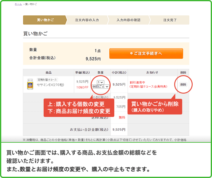 買い物かご画面では、購入する商品、お支払金額の総額などを確認いただけます。また、数量とお届け頻度の変更や、購入の中止もできます。