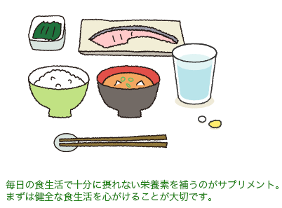 毎日の食生活で十分に摂れない栄養素を補うのがサプリメント。まずは健全な食生活を心がけることが大切です。