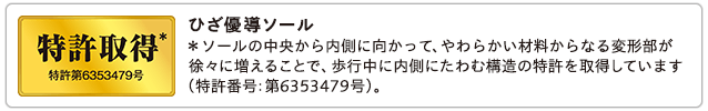 特許取得* ひざ優導ソール *ソールの中央から内側に向かって、やわらかい材料からなる変形部が徐々に増えることで、歩行中に内側にたわむ構造の特許を取得しています(特許番号:第6353479号)。