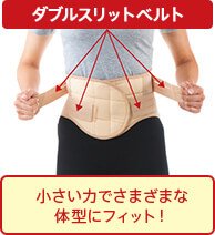 ダブルスリットベルト 小さい力でさまざまな体型にフィット!