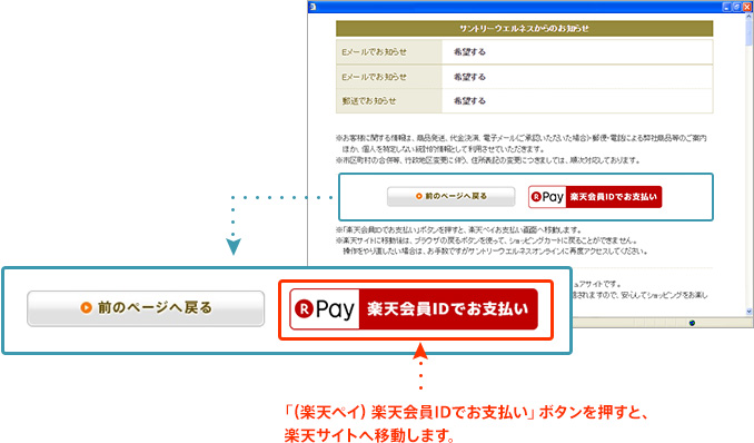 楽天ペイについて サントリーウエルネスオンライン 公式通販