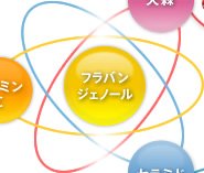 フラバンジェノール