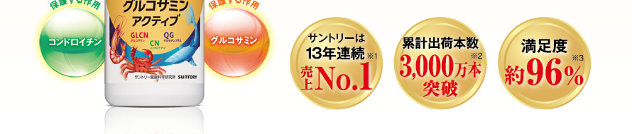 サントリーは13年連続売上No.1※1 累計出荷本数3,000万本※2突破 満足度約96％※3
