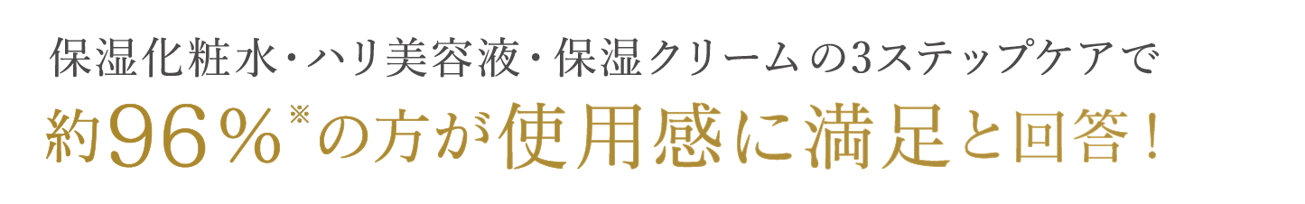 保湿化粧水・ハリ美容液・保湿クリームの3ステップケアで約96%※​の方が使用感に満足と回答！​​​