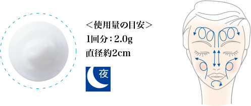 ＜使用量の目安＞ 1回分：2.0g 直径約2cm