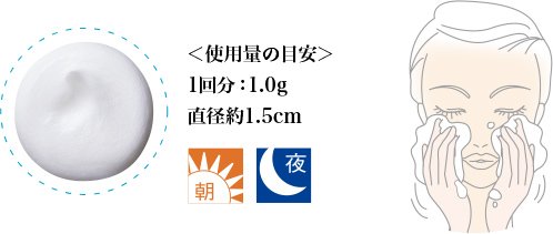 ＜使用量の目安＞1回分：1.0g 直径約1.5cm