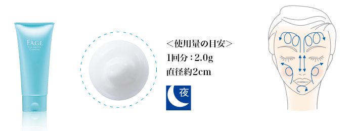 ＜使用量の目安＞ 1回分：2.0g 直径約2cm