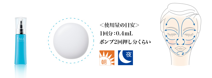 ＜使用量の目安＞1回分：0.4mL ポンプ2回押し分くらい