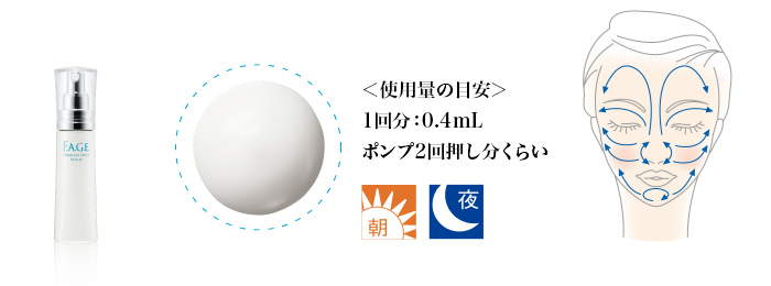 ＜使用量の目安＞1回分：0.4mL ポンプ2回押し分くらい