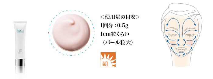 ＜使用量の目安＞1回分：0.5g 1cm粒くらい（パール粒大）